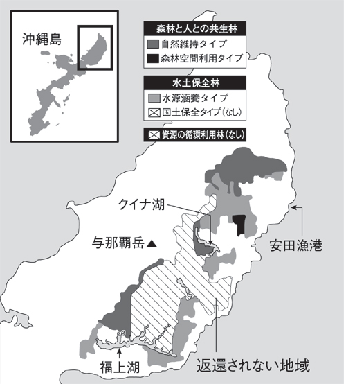 沖縄北部国有林機能類型区分