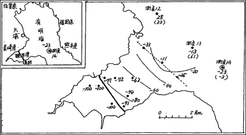 図-8