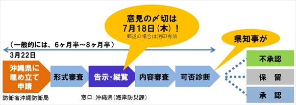 0707umeshin_zu.jpg