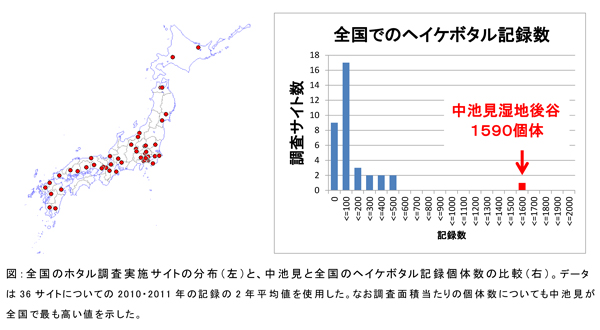 20121119nakaikemi-tyosareport-3.jpg