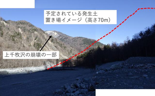 予定されている発生土置き場のイメージ（高さ70ｍ）