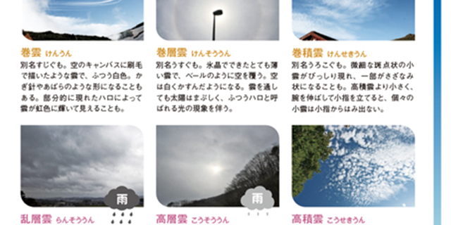 雲の分類の画像