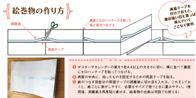 絵巻物の作り方