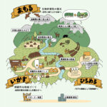 赤谷プロジェクトイラスト