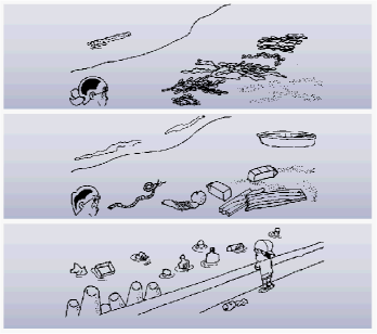 ゴミのイラスト図