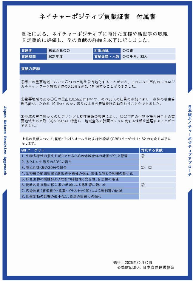 ネイチャーポジティブ貢献証書付属書の画像