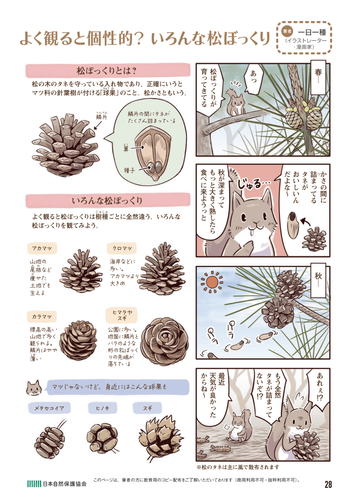 ４コマ漫画のページ画像