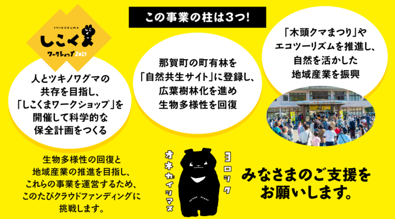 四国クマプロジェクト事業の柱