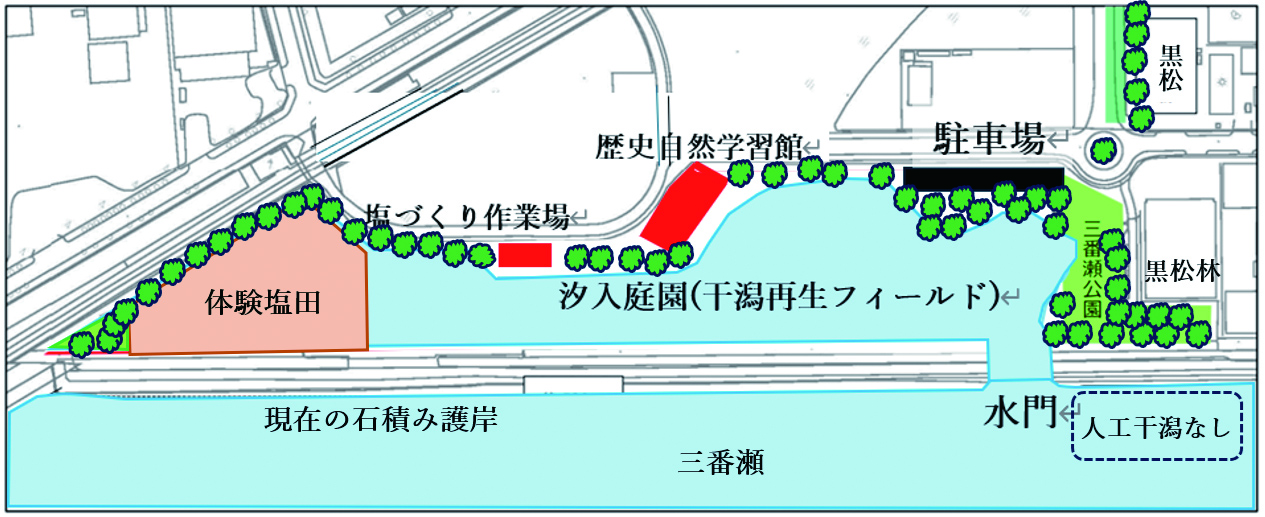 三番背の復元イメージ図