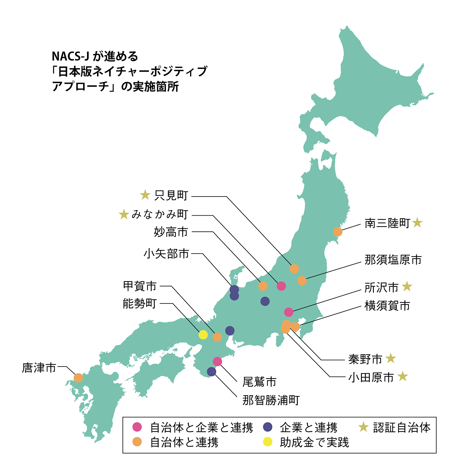 「日本版ネイチャーポジティブアプローチ」の実施個所を示した地図