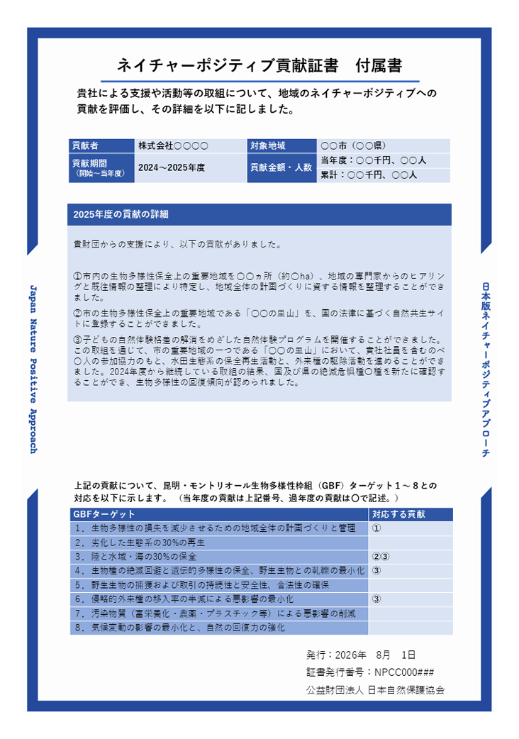 ネイチャーポジティブ貢献証書付属書の例